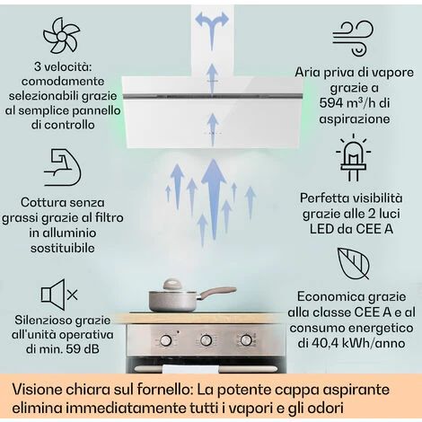 Klarstein Alina Cappa Aspirante 90 Cm 600 M³/h Luce Ambiente Frontale Di Vetro Bianco 4 Klarstein Alina Cappa Aspirante 90 Cm 600 M³/h Luce Ambiente Frontale Di Vetro Bianco - immagine 2