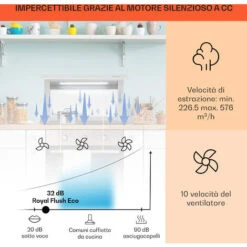 Klarstein Royal Flush Eco Cappa Aspirante, 60 Cm, 576 M³/h, A+ -Negozio Di Elettrodomestici 22854427 3