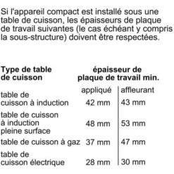 Forno Combinato Integrabile 45l Inox/nero - C17mr02n0 - Neff -Negozio Di Elettrodomestici 80884337 2