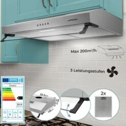 Cappa Aspirante - Sottopensile E Da Parete, Da 60 Cm, 3 Livelli Da Velocità, 201,6 M³/h, Scarico Esterno E Ricircolo, Filtro A C