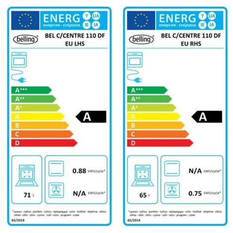 - PCENTR110DFSTA - Belling 4 - PCENTR110DFSTA - Belling - immagine 2